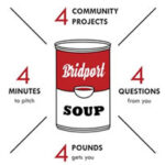 bridport-soup