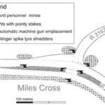 Miles Cross