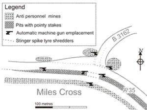 Miles Cross